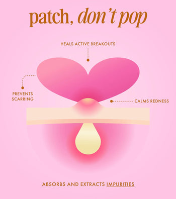 ROSELYNBOUTIQUE Pimples Patches for Face - Hydrocolloid Acne Cover Patches Fast Absorb Healing with CICA Tea Tree Oil SalicylicA (X-mas - 30 Dots)